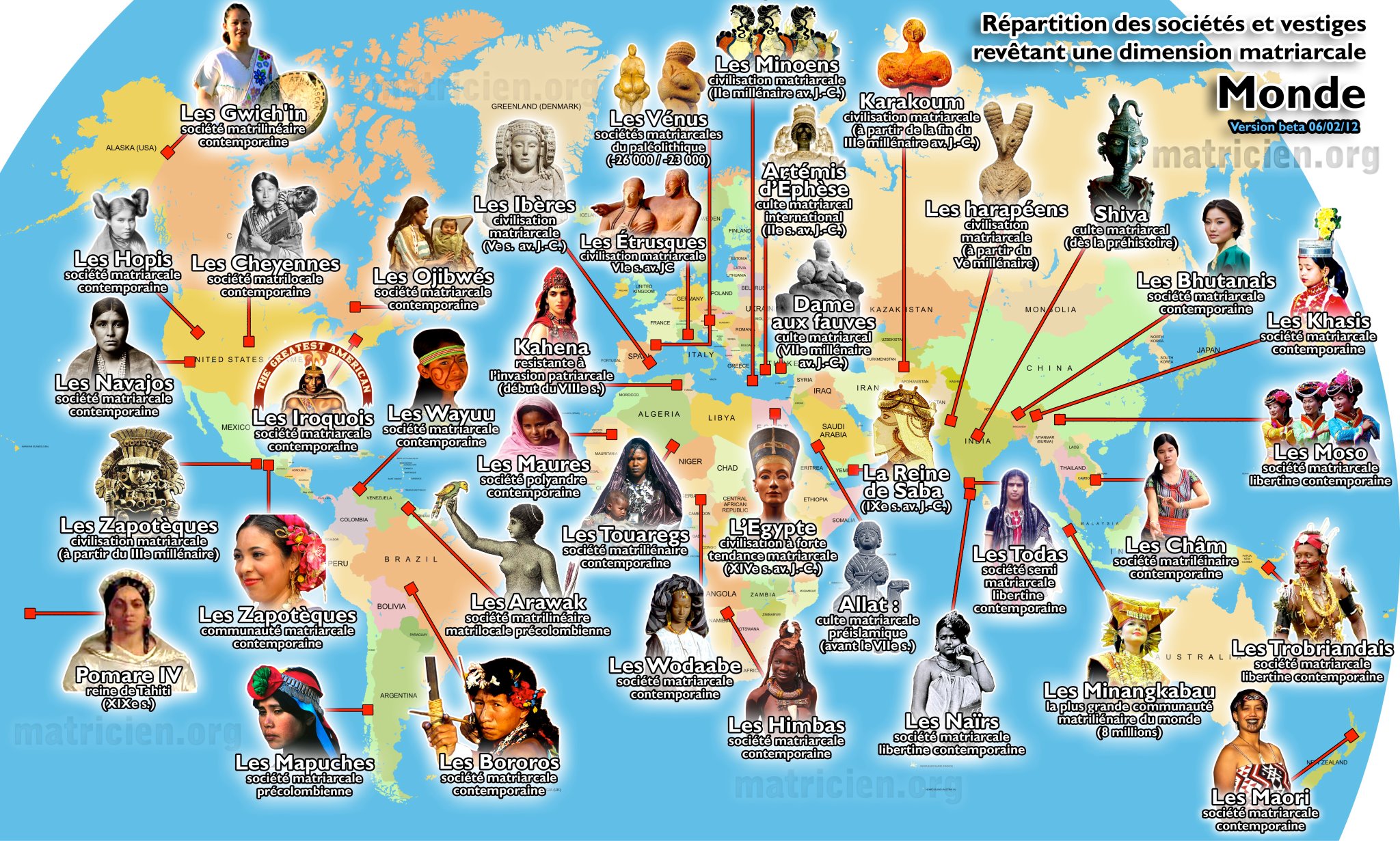 Course Image M7 - Histoire des civilisations 