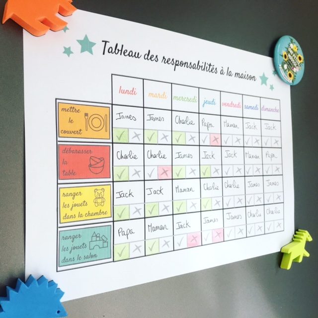 Course Image Organisation des activités quotidiennes /S1 et S2