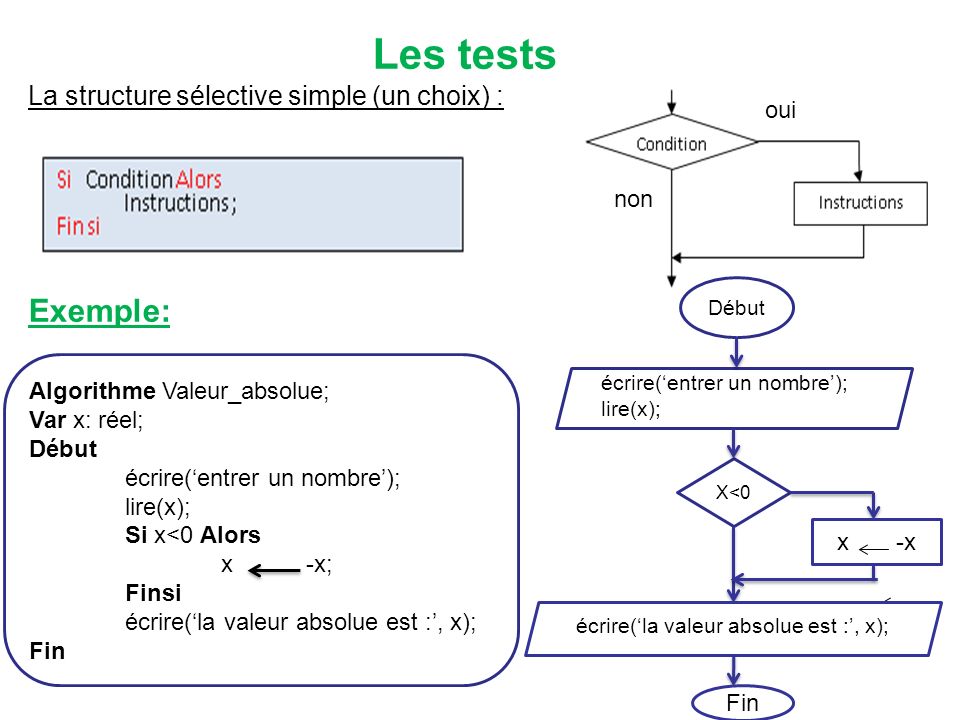 Course Image Algo2:Elaborer des algorithmes complexes/S2