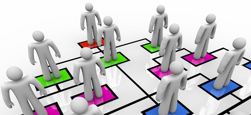 Course Image Chap 2: La planification des ressources humaines