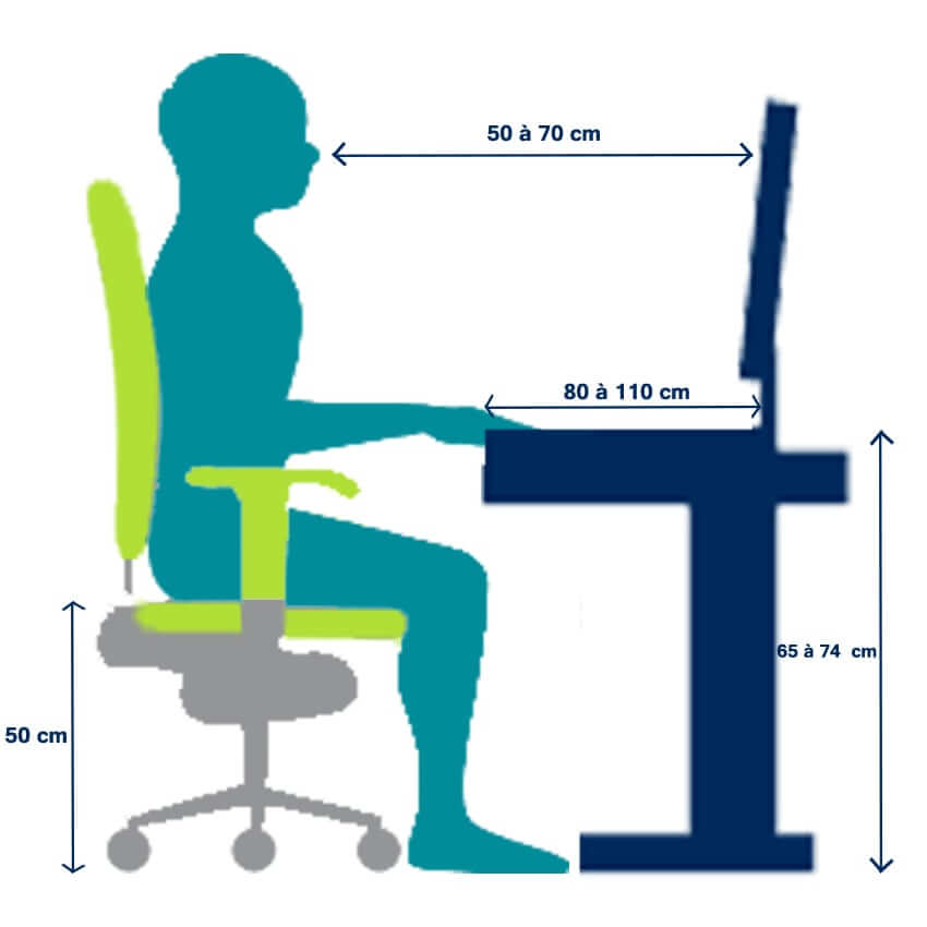 Course Image 11. Ergonomie 