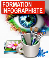 Course Image INFOGRAPHIE